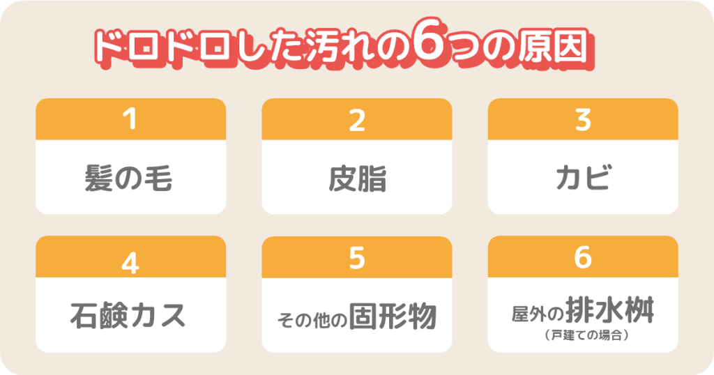 お風呂の排水溝（排水口）のドロドロした汚れの原因