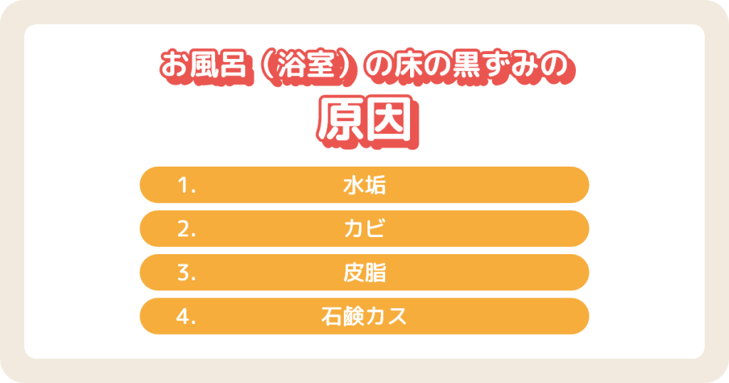お風呂（浴室）の床の黒ずみの原因