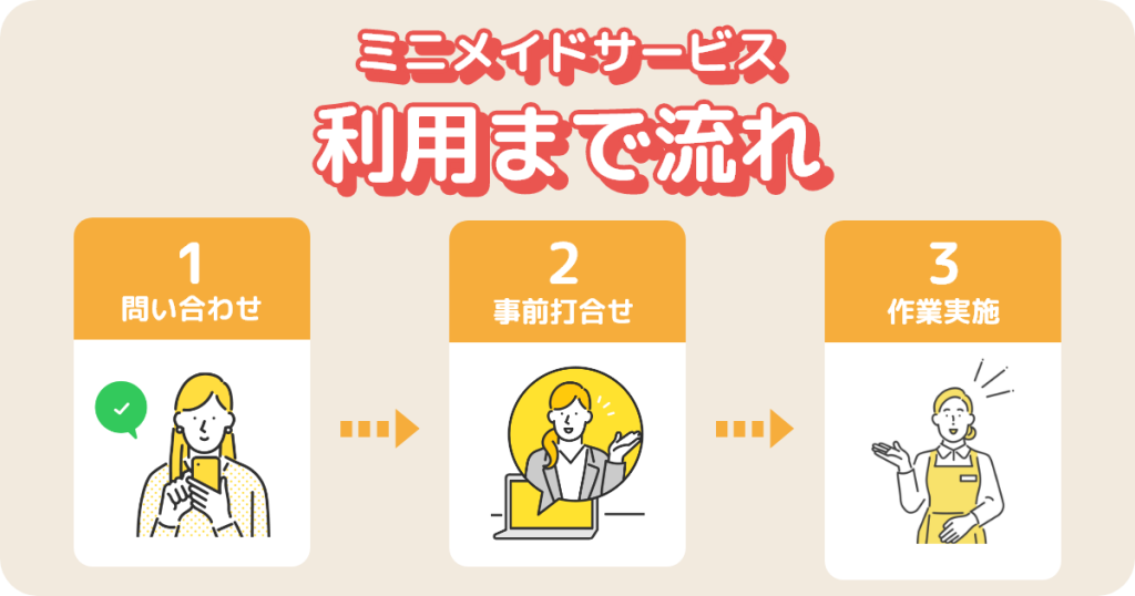 ミニメイドサービス利用までの流れ